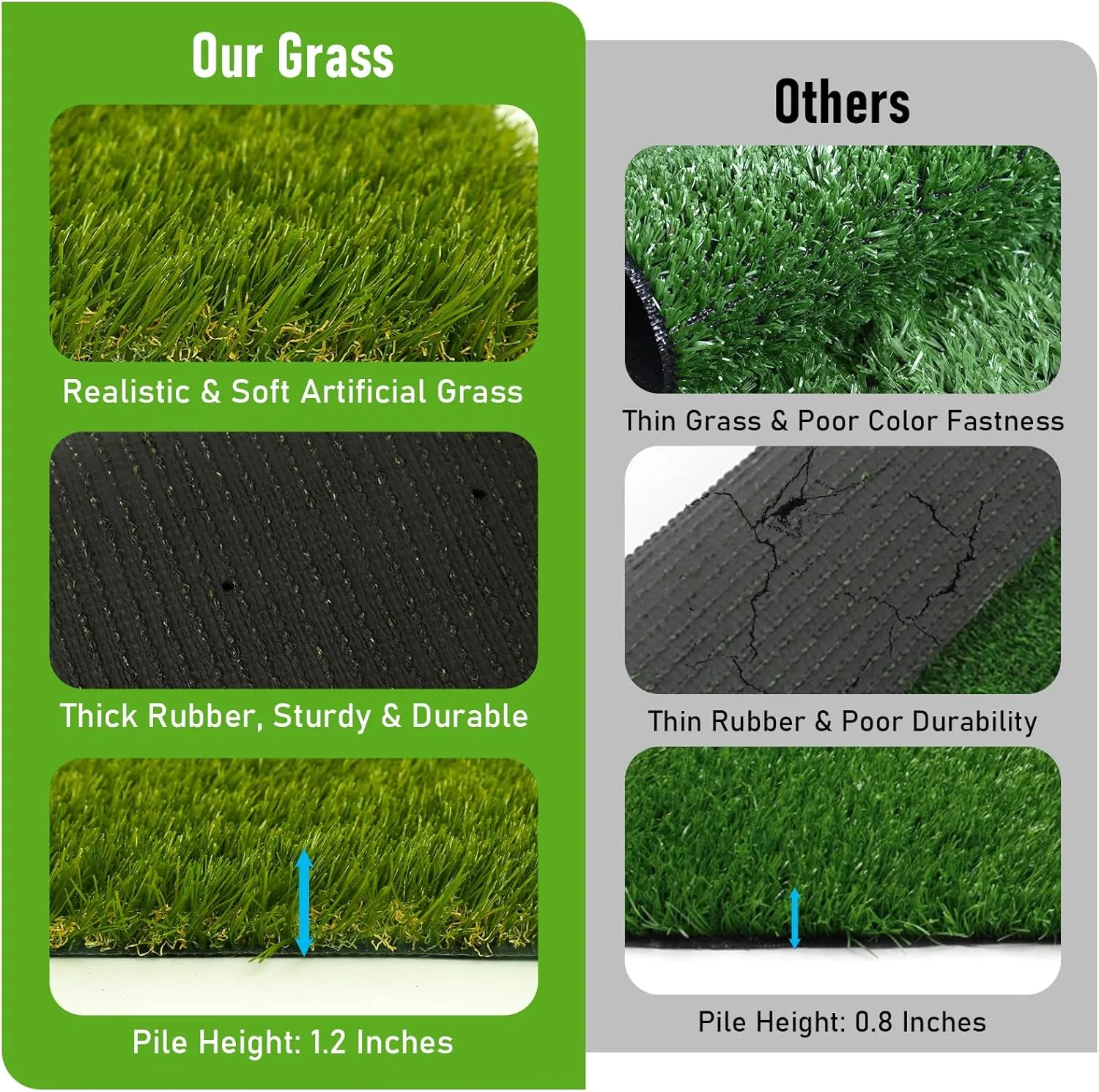 Artificial Grass, 36 x 24 Inches Fake Grass for Dogs, Reusable Dog Grass Pee Pads with Drainage Holes for Dog Potty Training Outdoor Indoor Door Mat Decoration