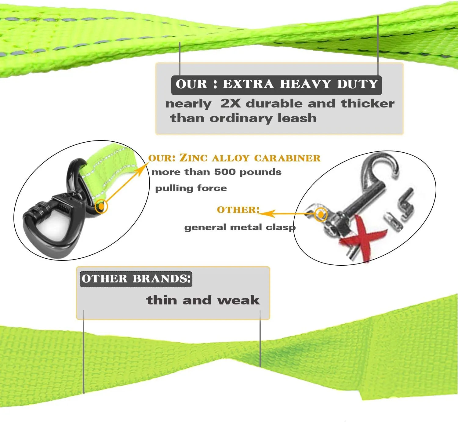 Heavy Duty Dog Leash Especially for Large Dogs Up to 150lbs, 4 Ft Reflective Dog Walking Training Shock Absorbing Bungee Leash with Car Seat Belt Buckle, 2 Padded Traffic Handle for Extra Control