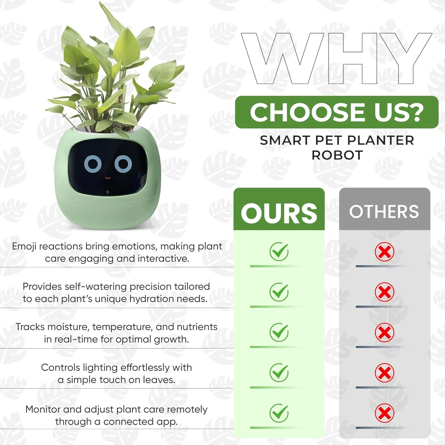   ,,Tamagotchi,Leafypod  Plantiboy,, Maceta,,()